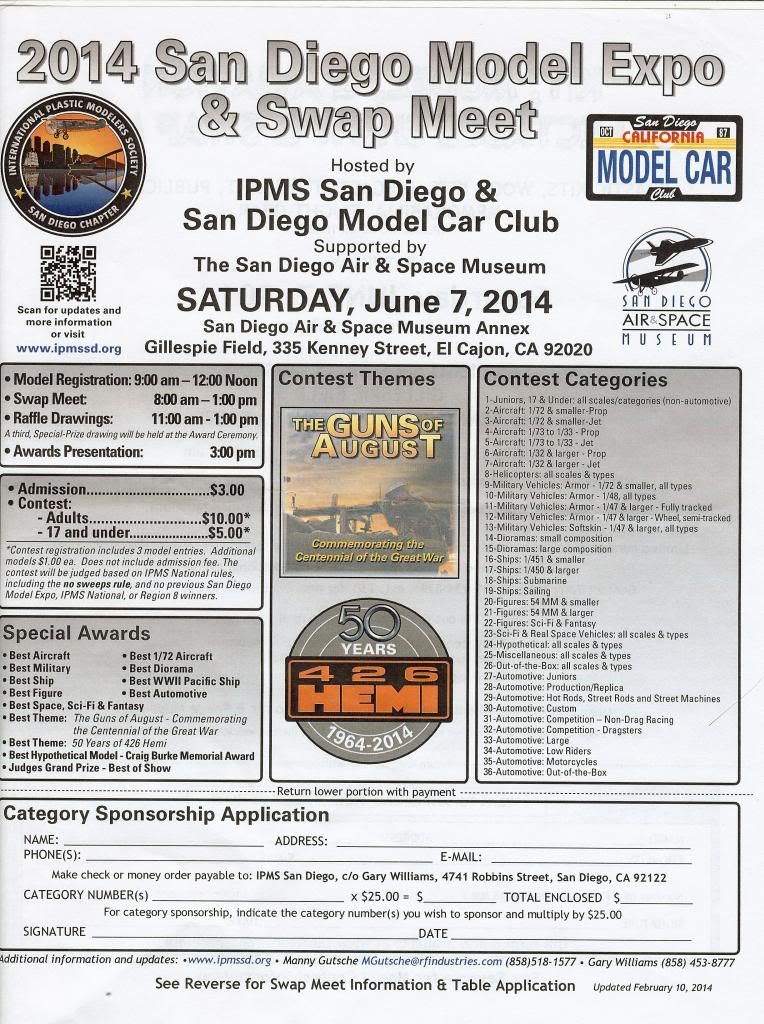 2014 San Diego IPMS