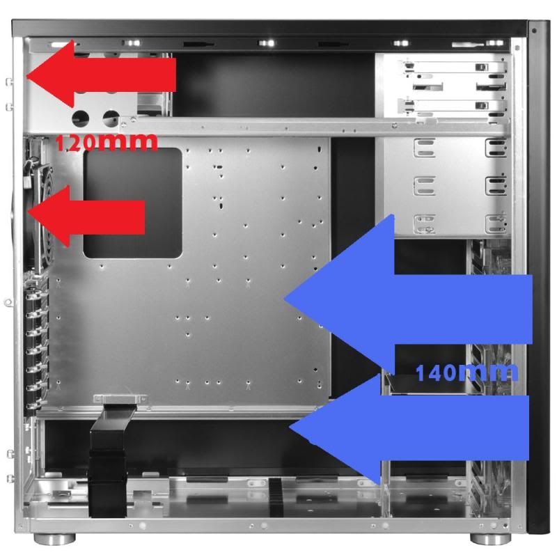a70fairflow.jpg