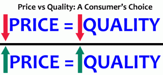  photo Price-vs-Quality-Consumers-Choice_zps7fa5cb38.gif