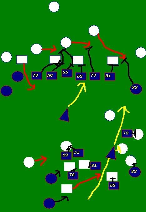 Anatomyofa71yardrun.jpg