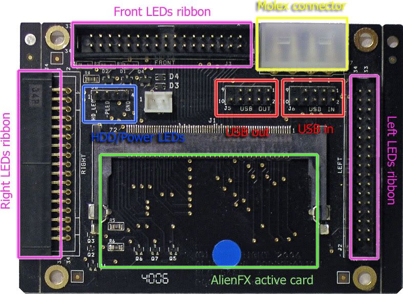 However. The REV5 back end board is different. The major difference I noticed was that the REV4 has a black wire soldered to the underside.