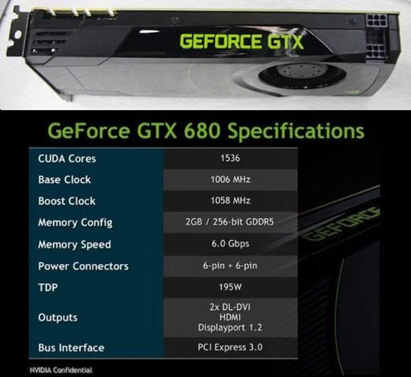 GTX-680-Official-Specs.jpg