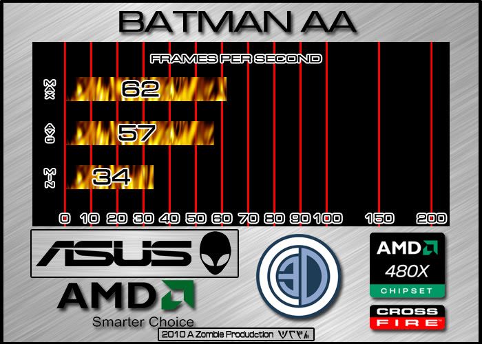 batmancrossfire.jpg