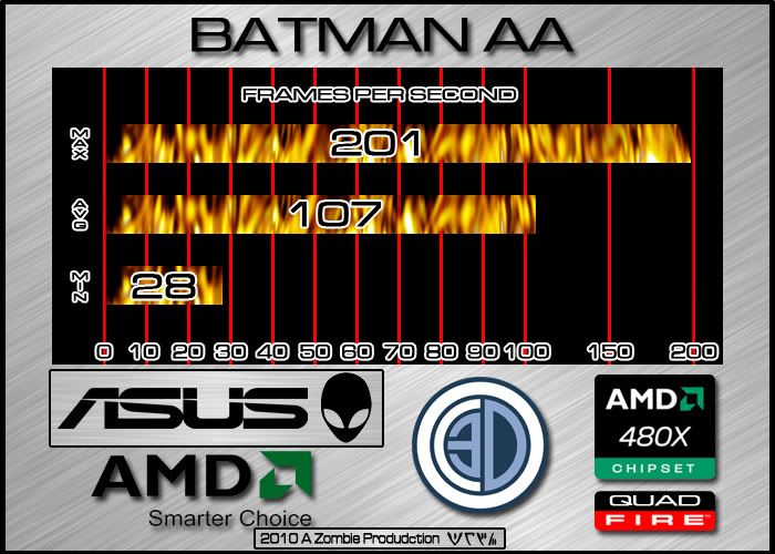 batmanquadfire.jpg