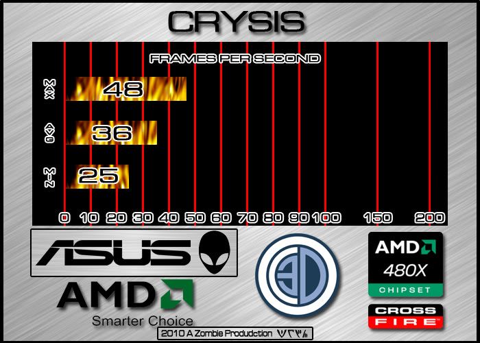 crysiscrossfire.jpg