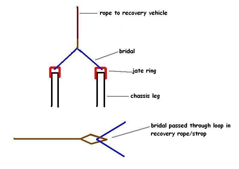 recoverycorrectMedium.jpg