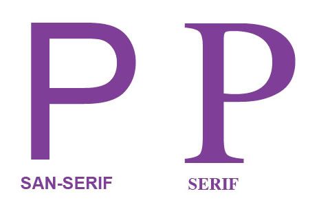 Serif Font Examples