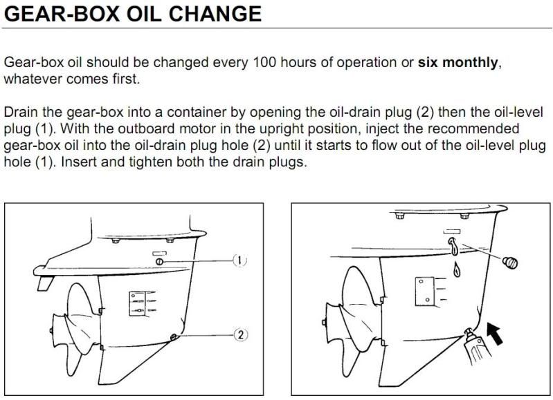 94 Evinrude 30hp Is Leaking Oil Grease Boating Forum Iboats