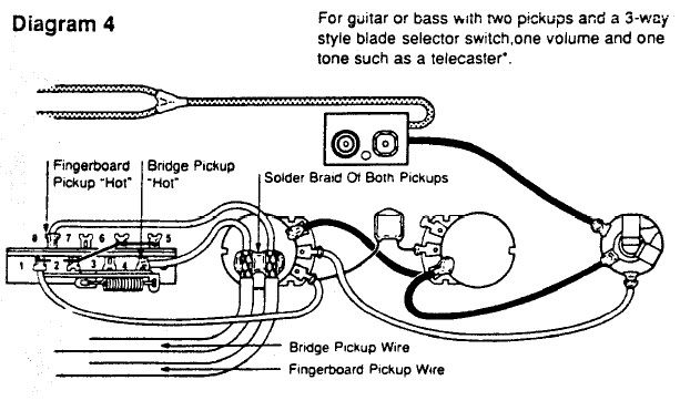 Emg Wiring Diagram Solder from i72.photobucket.com