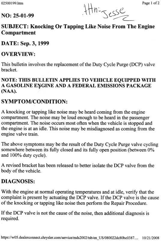 Annoying Ticking Noise Dodge SRT Forum