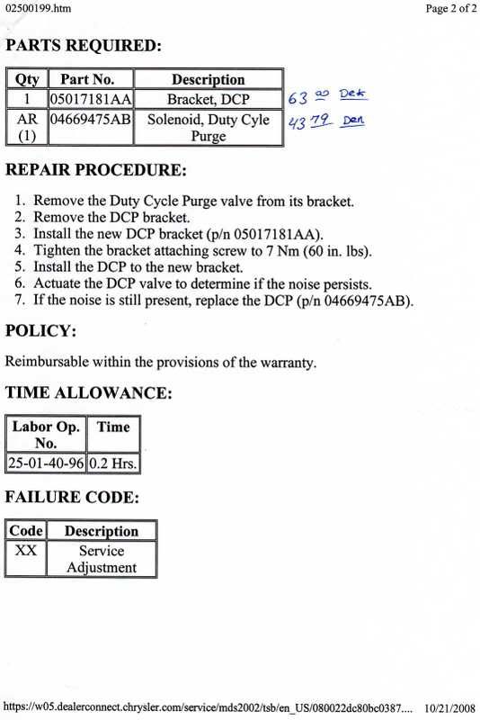 Annoying Ticking Noise Dodge SRT Forum