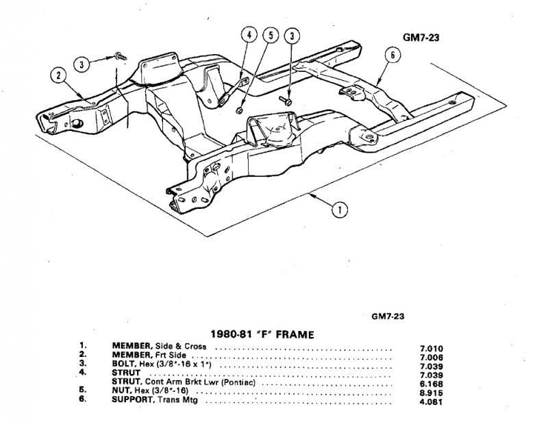 ChassisbracesFirebirdWS6type_zpsa69d25d8.jpg Photo by Aus78Formula