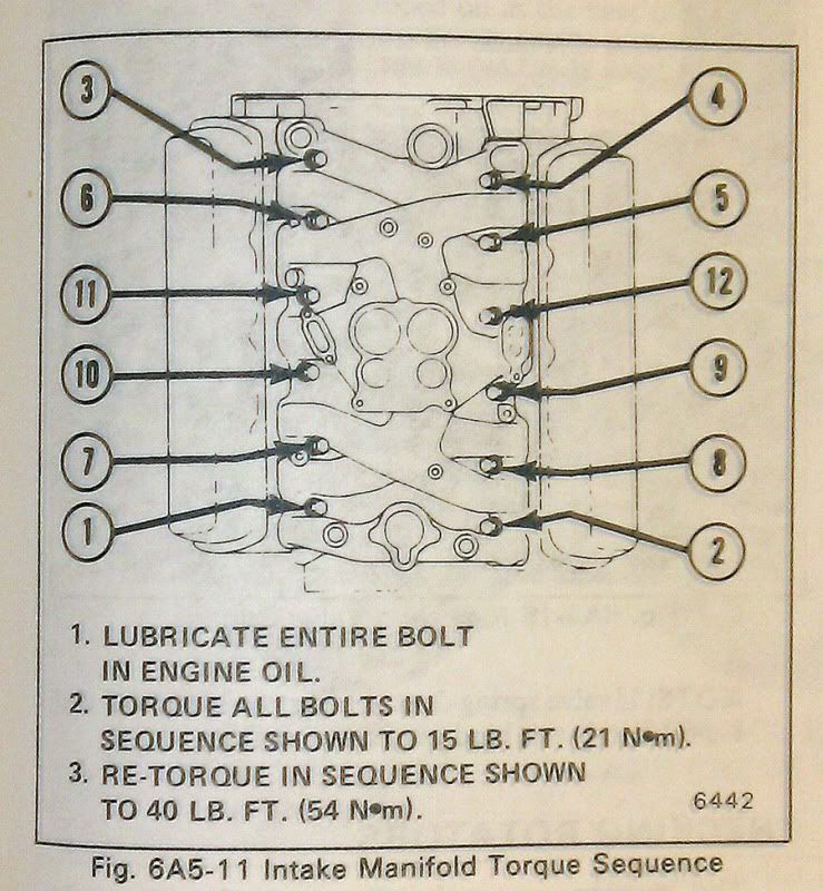 403 Head Bolts 403-head-bolts
