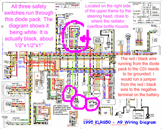Klr650 Wiring Diagram - 36