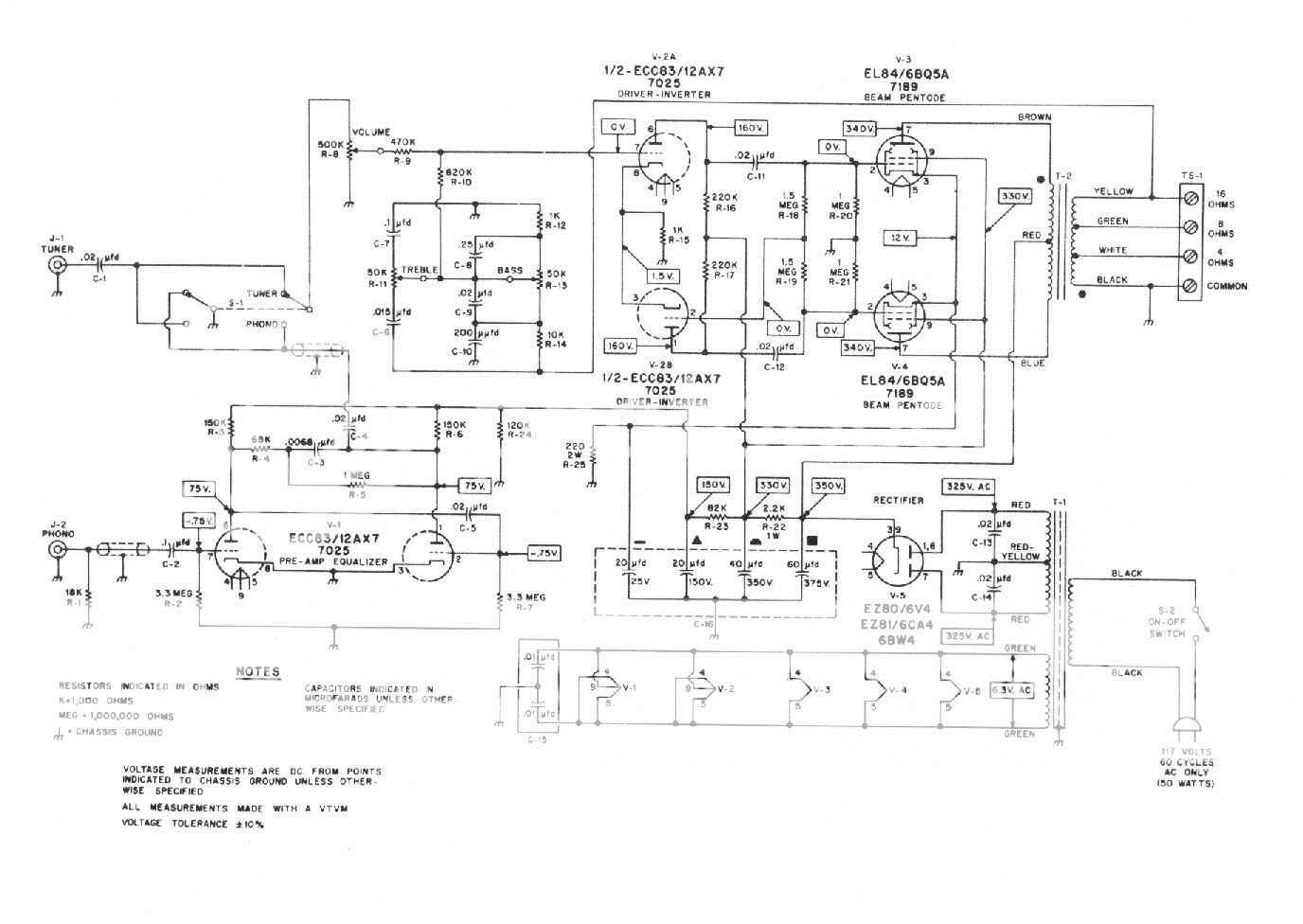 PA Conversion - The Amp Garage