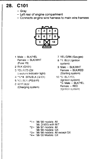 drag car wiring? - Page 2 - Honda-Tech - Honda Forum Discussion