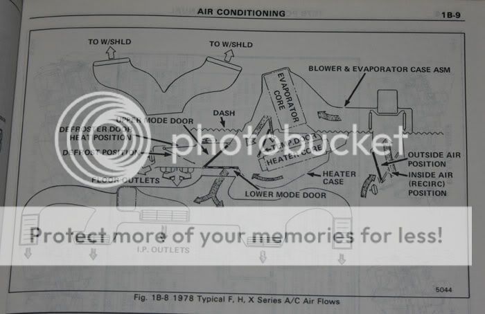 1977 Tran Am Vacuum Diagram